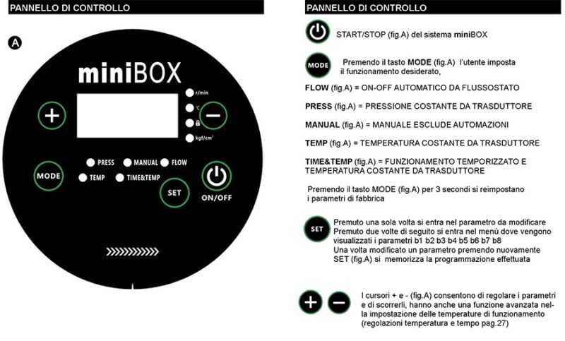 ELETTROPOMPA INVERTER "MINIBOX" 90W/300W 1/2'' 50LT/min MAX 2.8 BAR - immagine 6