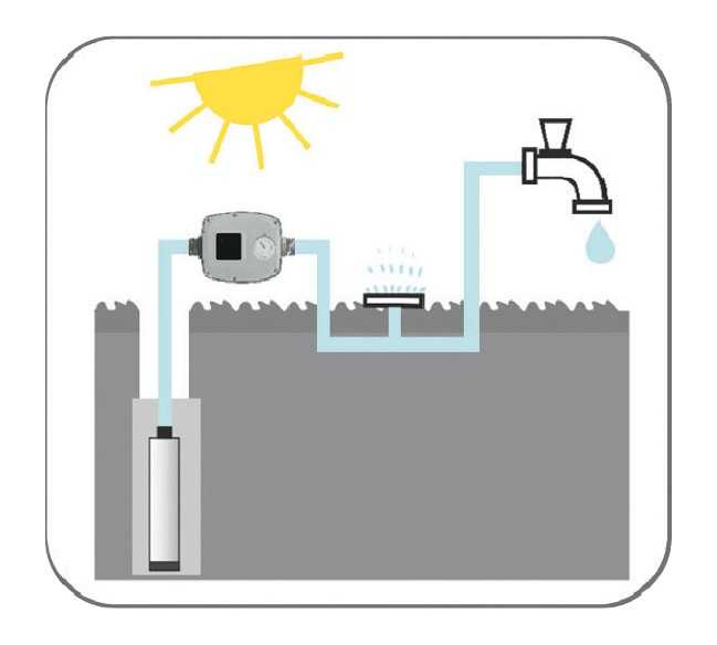 ITALTECNICA PRESSCONTROL BRIO TANK CON MANOMETRO E VASO D'ESPANSIONE DA 0,4 LT - immagine 2