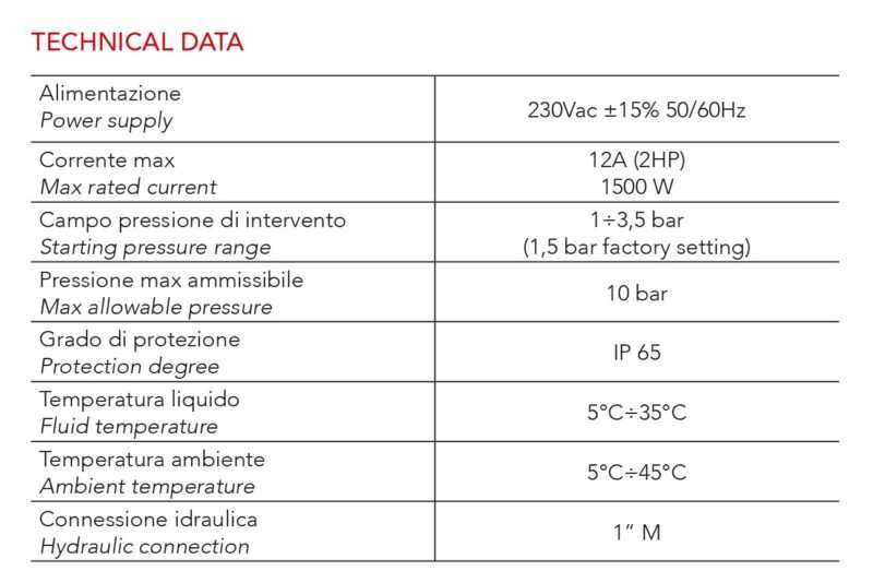ITALTECNICA PRESSCONTROL BRIO TANK CON MANOMETRO E VASO D'ESPANSIONE DA 0,4 LT - immagine 4