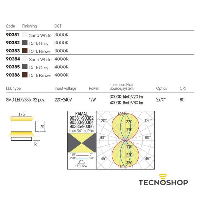 REDO APPLIQUE LED "KAMAL" 12W 4000K 175x91x32mm CON FINITURA GRIGIA - immagine 3