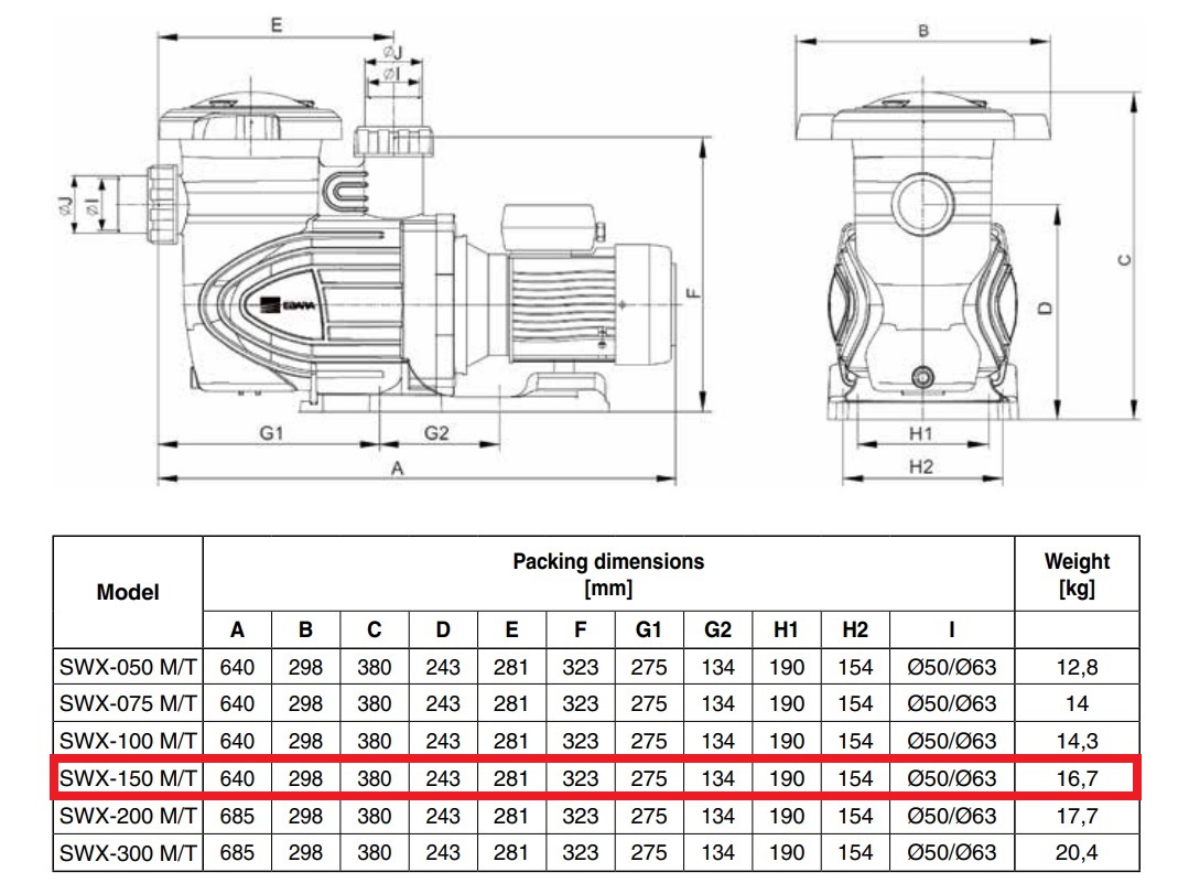 EBARA POMPA PISCINA SWX 150 T DA 1,33HP TRIFASE - immagine 7