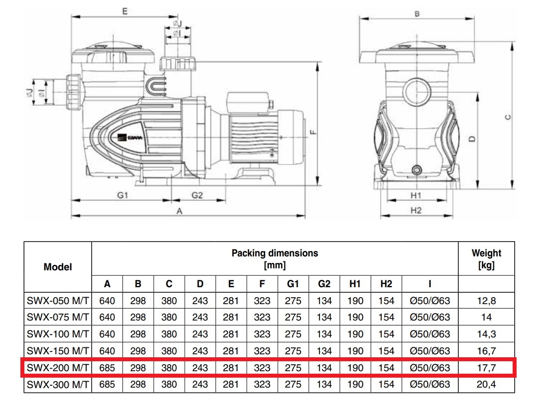 EBARA POMPA PISCINA SWX 200 M DA 1,5HP MONOFASE - immagine 6