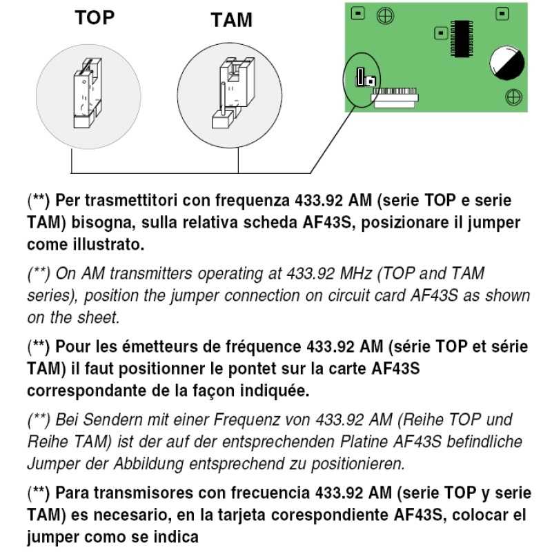 CAME SCHEDA RADIOFREQUENZA AF43S AD INNESTO 433,92 MHZ - immagine 3