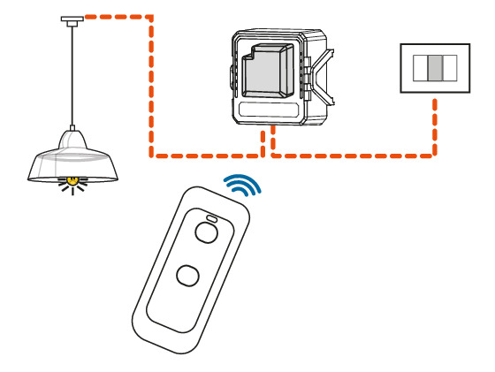 LIFE KIT MODULO 1CH RELÈ ON/OFF WIRELESS CON RICEVITORE E RADIOCOMANDO - immagine 2