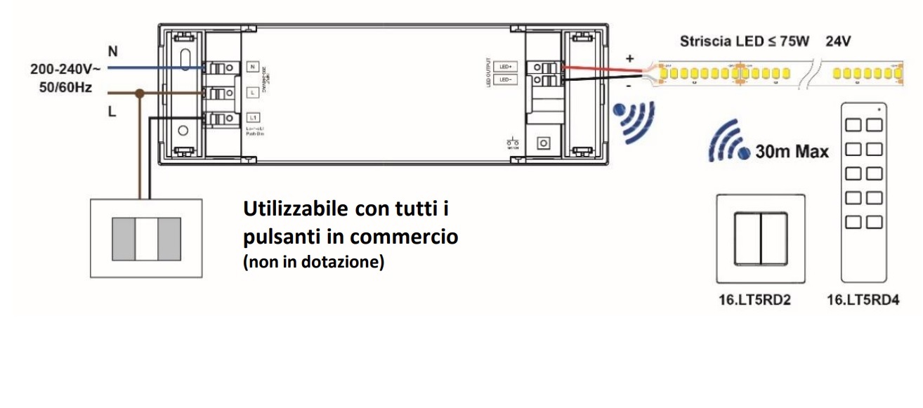 LIFE ALIMENTATORE DIMMERABILE WIRELESS 24V 3,12A 75W IP20 - immagine 2
