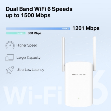 MERCUSYS ESTENSORE DI PORTATA WI-FI AX1500 CON 1 PORTA GIGABIT - immagine 4