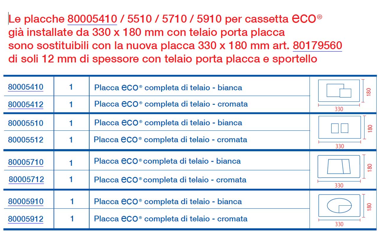 PUCCI PLACCA CASSETTA ECO SLIM CON TELAIO + PLACCA BIANCA - immagine 3