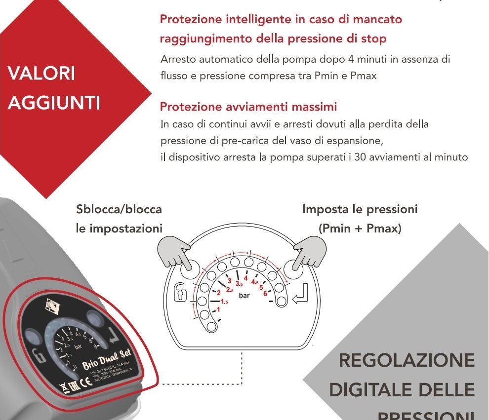 ITALTECNICA PRESSOSTATO DIGITALE "BRIO DUAL SET" PER ELETTROPOMPE CON CAVI - immagine 5