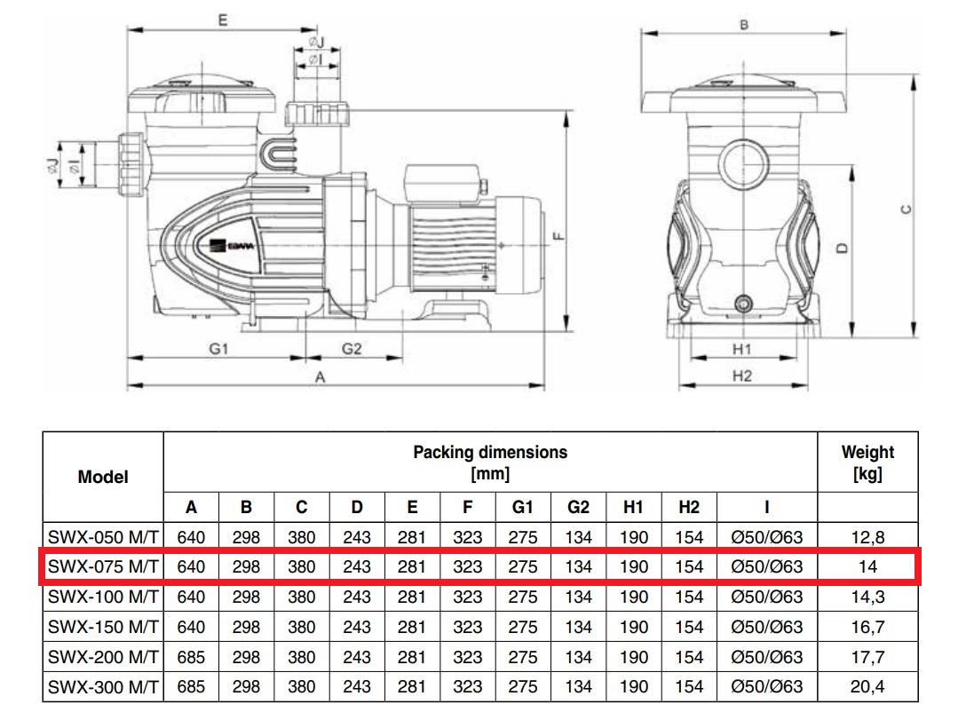 EBARA POMPA PISCINA SWX 75 M DA 0,75HP MONOFASE - immagine 2