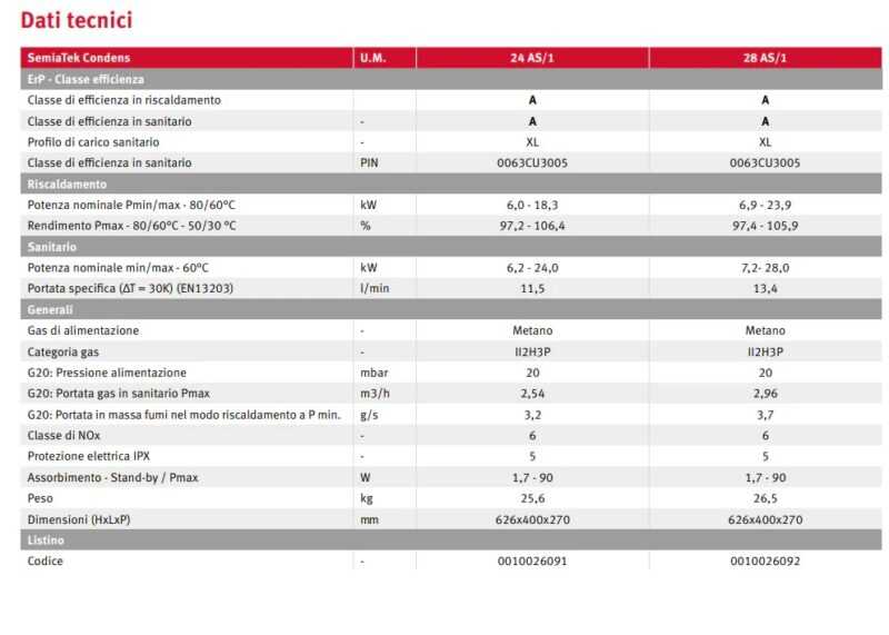 HERMANN CALDAIA A CONDENSAZIONE "SEMIATEK CONDENS" 24 KW METANO/GPL - immagine 5