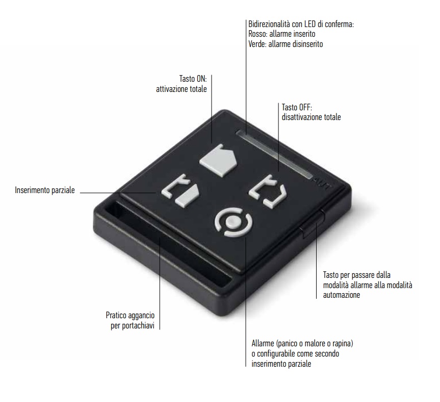 NICE TRASMETTITORE BIDIREZIONALE 4 TASTI MNTX8 PER COMANDO AUTOMAZIONI - immagine 2