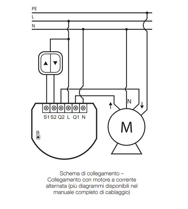 NICE MODULO CONTROLLO TAPPARELLE ROLL-CONTROL - YUBII SMART HOME - immagine 2