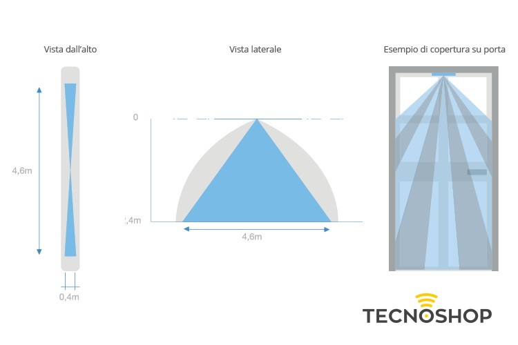CSI SENSORE A TENDA VEGA DUAL RADIO WLINK BIANCO - immagine 2