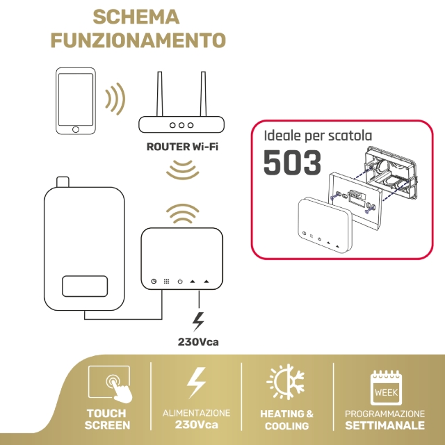 CRONOTERMOSTATO WIFI HEYTERMO+ SOFT TOUCH 230V NERO - immagine 4