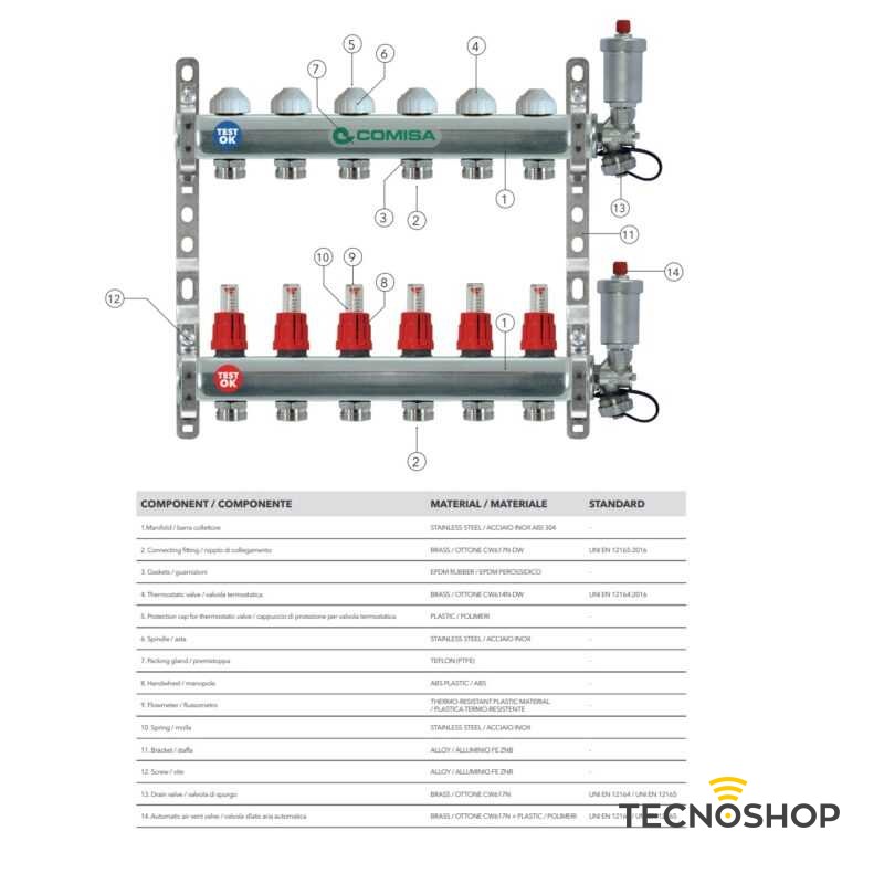 COMISA COLLETTORE DI DISTRIBUZIONE 1" F 5+5 VIE ATTACCHI 3/4" EUROCONO - immagine 3