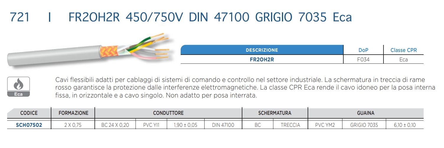 PROSPECTA CAVO SCHERMATO 2x0.75 mm² - immagine 2
