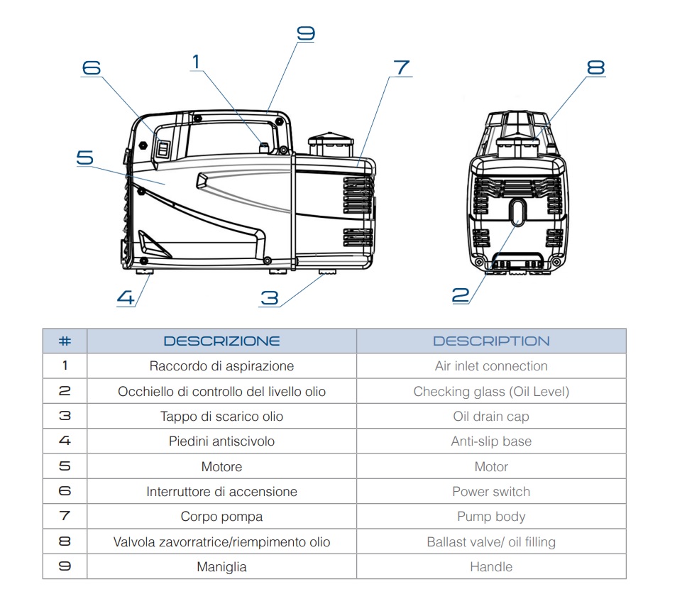 TECNOGAS POMPA VUOTO BISTADIO DS PRO-1 PER GRANDI PORTATE 114LT/MN - immagine 7