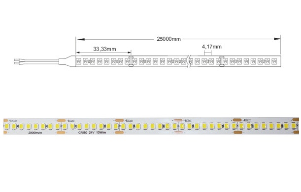 LIFE STRISCIA LED 240LED/M 24V 13W/M 3000K CRI80 IP20 – 1900 LM/M – BOBINA 5 METRI - immagine 3
