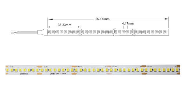 LIFE STRISCIA LED 240LED/M 24V 13W/M 4000K CRI80 IP20 – 2000 LM/M – BOBINA 5 METRI - immagine 3