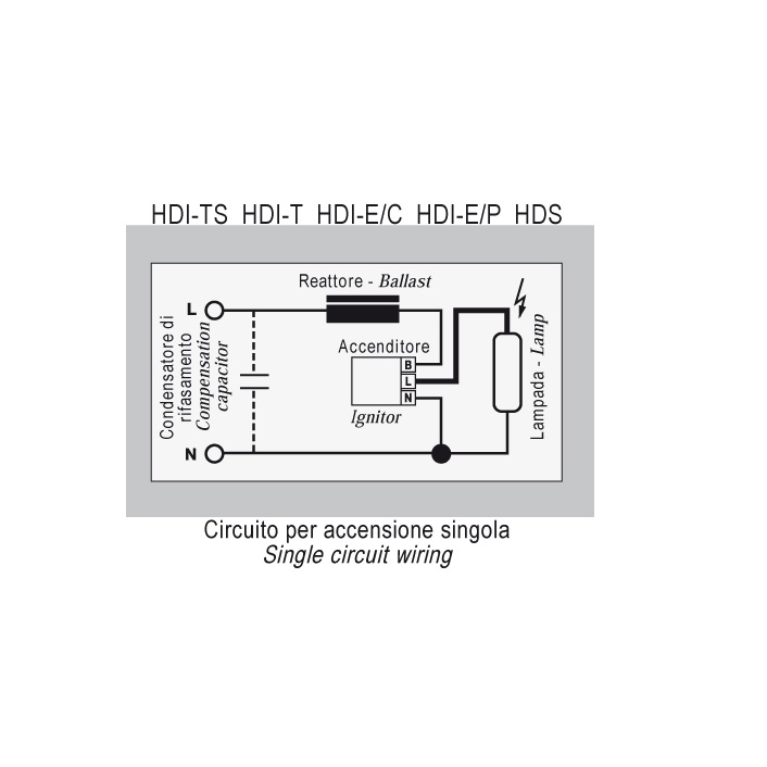 DURALAMP LAMPADA RX7S HDI-TS DA 70W/WDL IODURI METALLICI - immagine 2