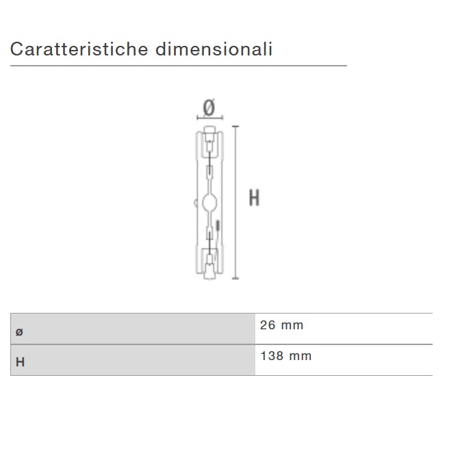 DURALAMP LAMPADA RX7S HDI-TS DA 70W/WDL IODURI METALLICI - immagine 3