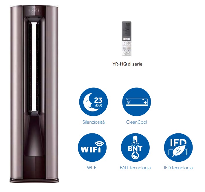 HAIER CLIMATIZZATORE A COLONNA 7,2KW 24000Btu A++/A+ R32 WIFI CON TELECOMANDO - immagine 3