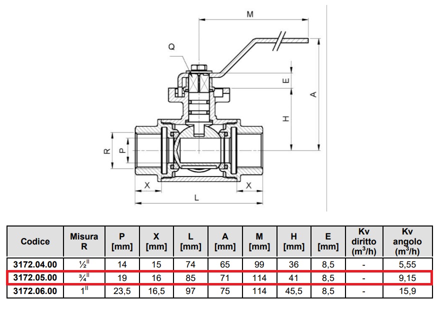 RBM VALVOLA A SFERA A 3 VIE DA 3/4" CON LEVA - immagine 2