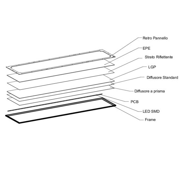 LIFE PANNELLO LED PRISMATICO 120x30cm 41W TRICOLOR 4100LM CON DRIVER PHILIPS - immagine 3