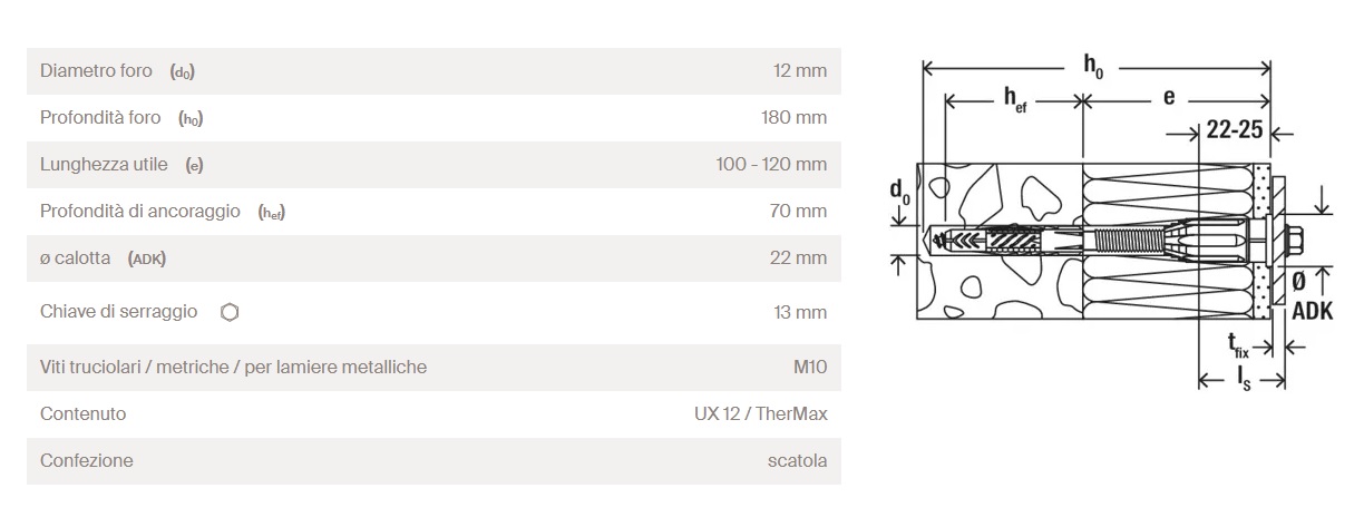 FISCHER VITONE THERMAX M10 L.100/120mm PER CAPPOTTI CON DISSIPATORE TERMICA - immagine 3