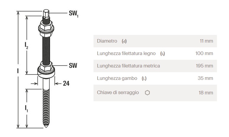 FISCHER VITONE INOX M12x350mm DOPPIA FILETTATURA CON GUARNIZIONE - immagine 4