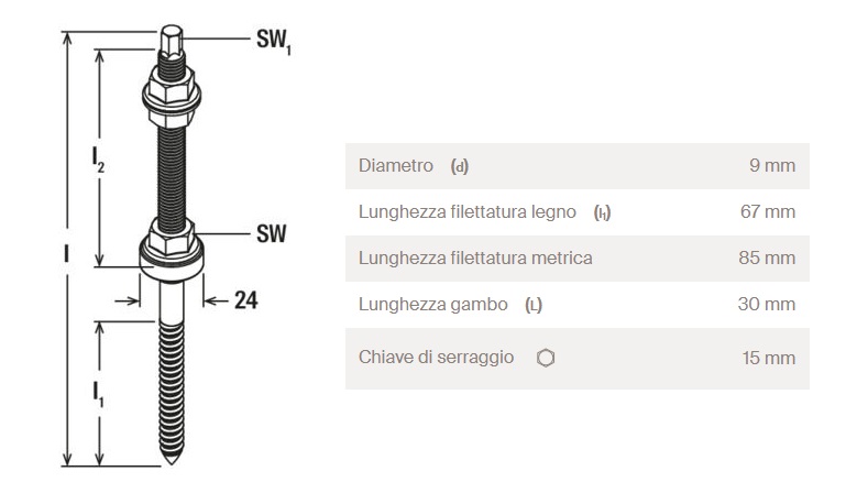 FISCHER VITONE INOX M10x200mm DOPPIA FILETTATURA CON GUARNIZIONE - immagine 4