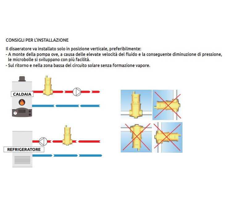 ICMA DISAERATORE AD ALTA PORTATA 1'' FF - immagine 3