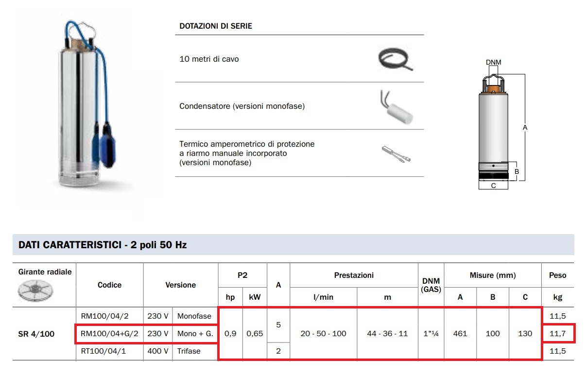 BBC ELETTROPOMPA SOMMERSA MONOBLOCCO RM100/04+G/2 230V 0,9HP - immagine 2