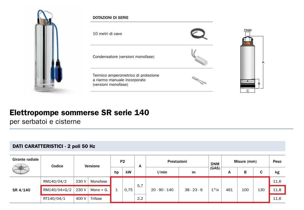 BBC ELETTROPOMPA SOMMERSA MONOBLOCCO RM140/04+G/2 230V 1HP - immagine 2