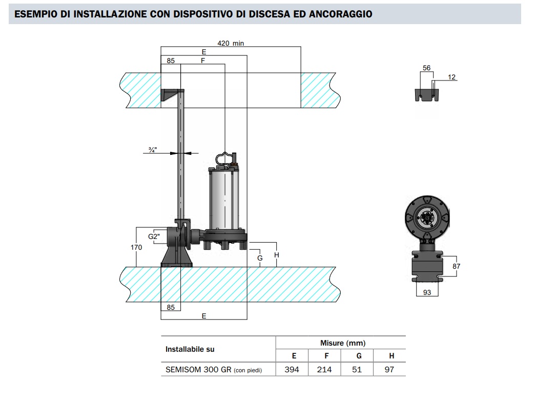 BBC ELETTROPOMPA SOMMERSA 300+GP ACQUE LURIDE 1,6HP CON TRITURATORE - immagine 3