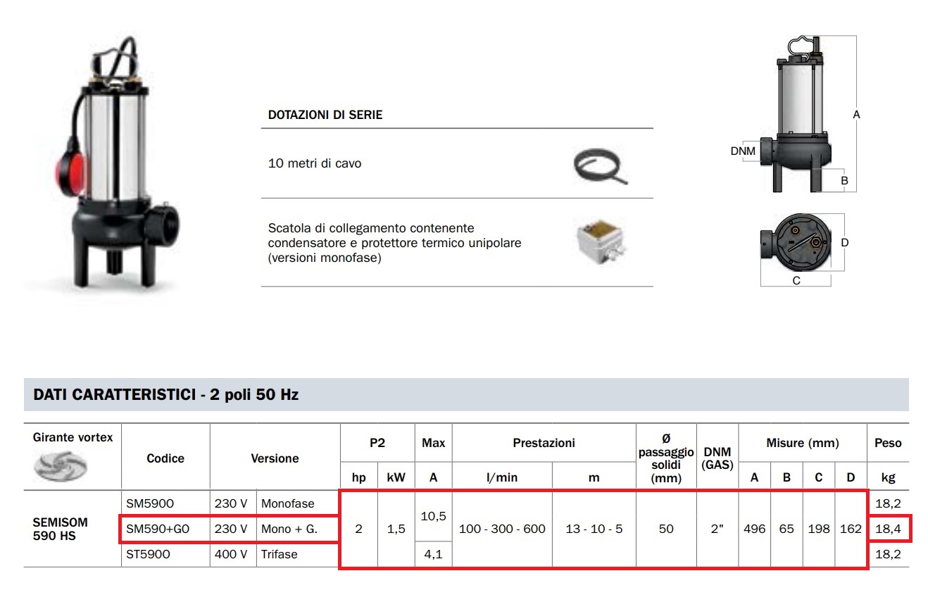 BBC ELETTROPOMPA SOMMERSA SEMISOM 590 HS+G PER ACQUE LURIDE 230V 2HP - immagine 2