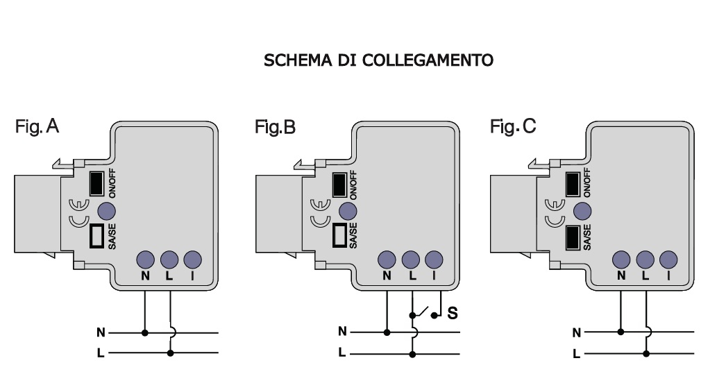 TECNOSWITCH LAMPADA DI EMERGENZA KEYSTONE SA/SE - immagine 3