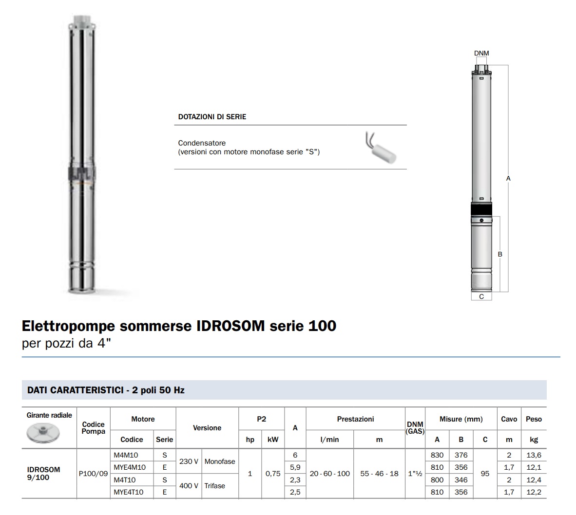 BBC PARTE IDRAULICA ELETTROPOMPA SOMMERSA IDROSOM 9/100 MULTIGIRANTE 4" - immagine 2