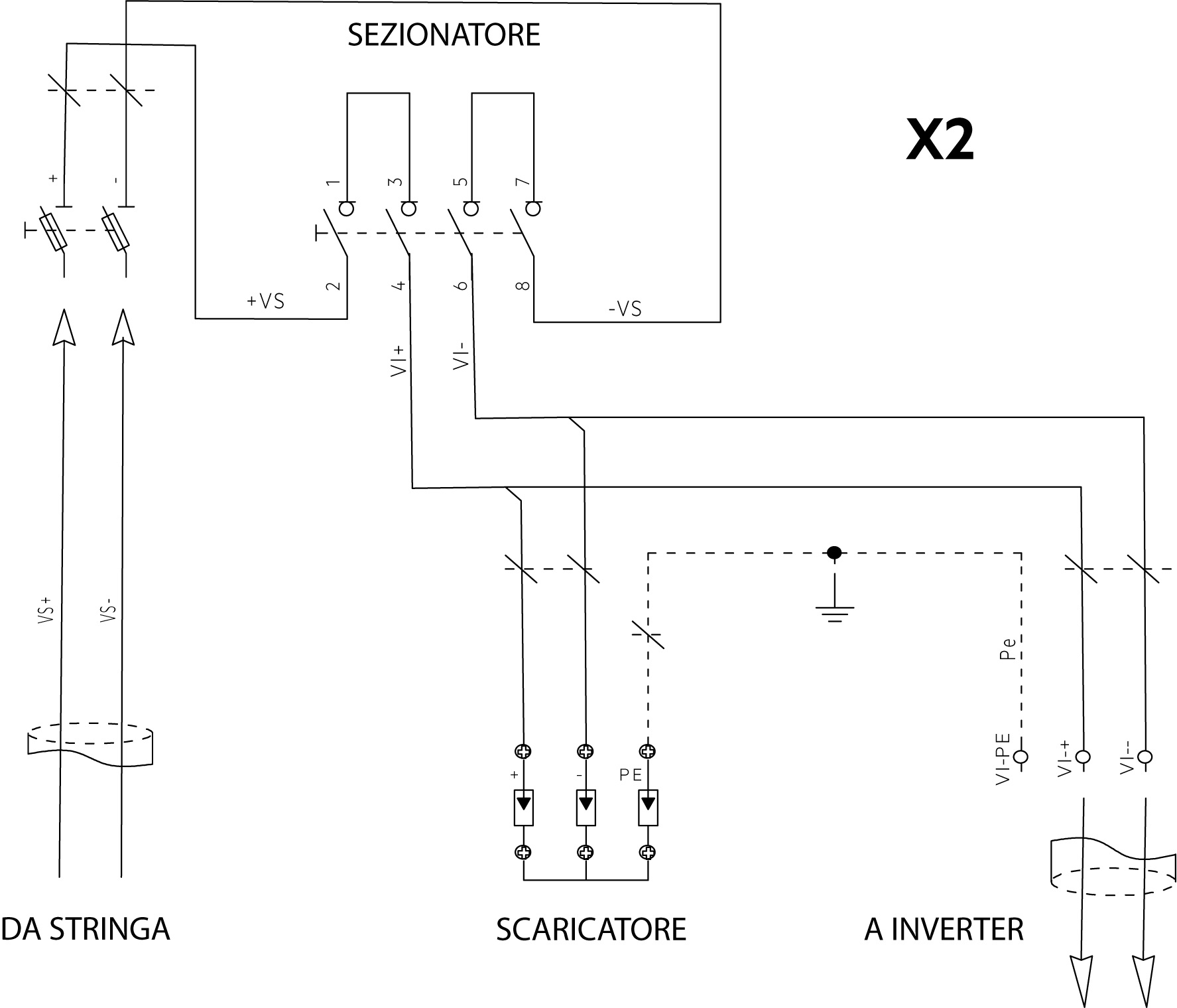 AEG QUADRO CABLATO 2 STRINGHE SINGOLE PER FOTOVOLTAICO 1000Vdc - immagine 3