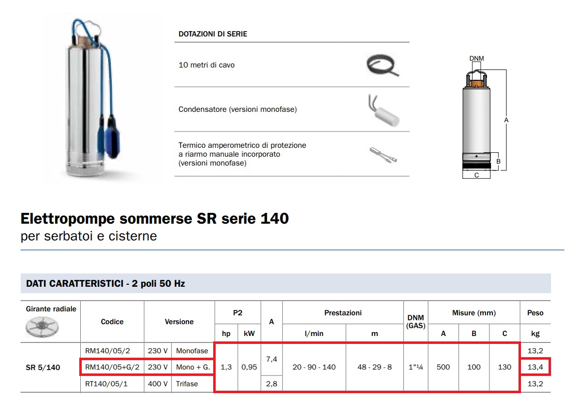 BBC ELETTROPOMPA SOMMERSA MONOBLOCCO RM140/05+G/2 230V 1,3HP - immagine 2
