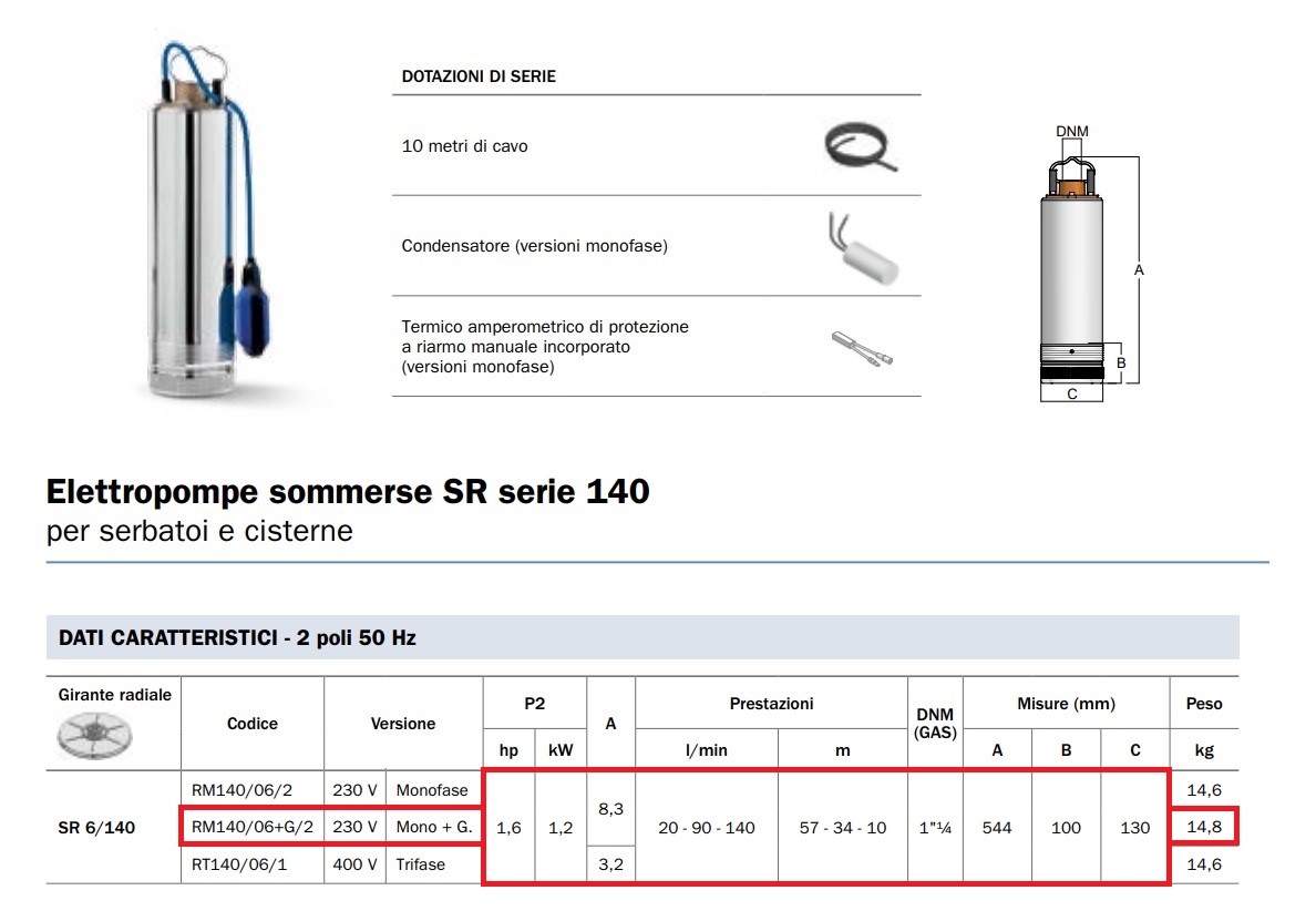 BBC ELETTROPOMPA SOMMERSA MONOBLOCCO RM140/06+G/2 230V 1,6HP - immagine 2
