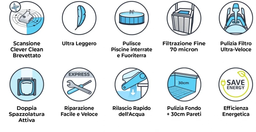 ROBOT PULITORE PER PISCINA DOLPHIN SX10 PER PISCINE FINO A 8mt - immagine 5
