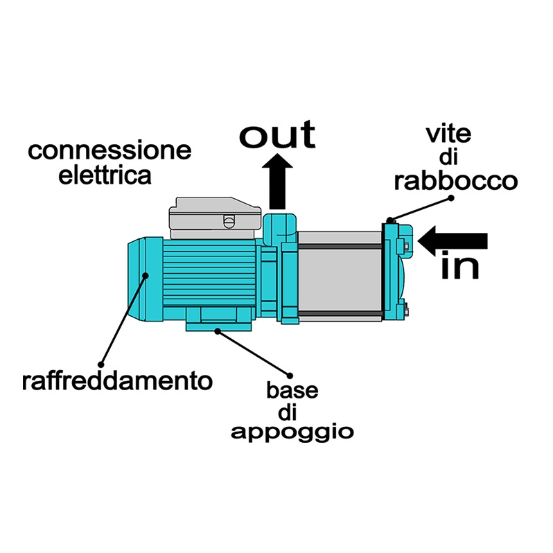 XPOWER ELETTROPOMPA MULTISTADIO SILENT-S4 SILENZIOSA 0,75 HP 220V - immagine 2
