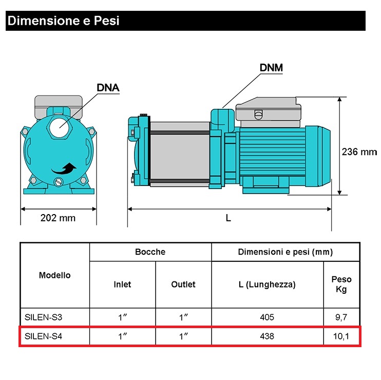 XPOWER ELETTROPOMPA MULTISTADIO SILENT-S4 SILENZIOSA 0,75 HP 220V - immagine 4