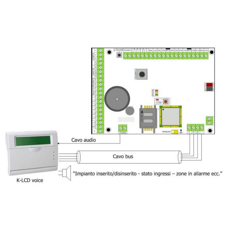 AMC TASTIERA LCD A 32 CARATTERI PER KIT C24PLUS - immagine 3