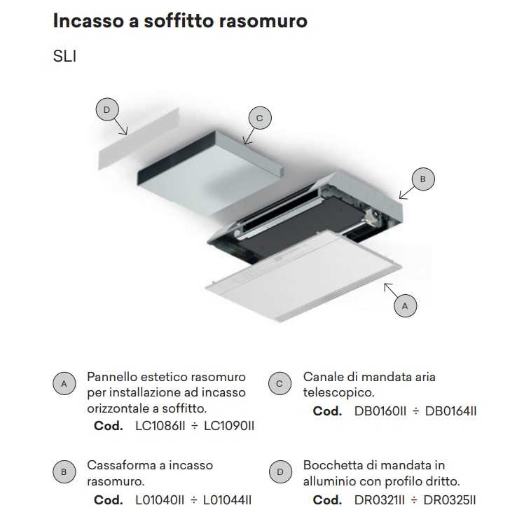 INNOVA PANNELLO ESTETICO ORIZONTALE RASOMURO PER SLI 1000 - immagine 2