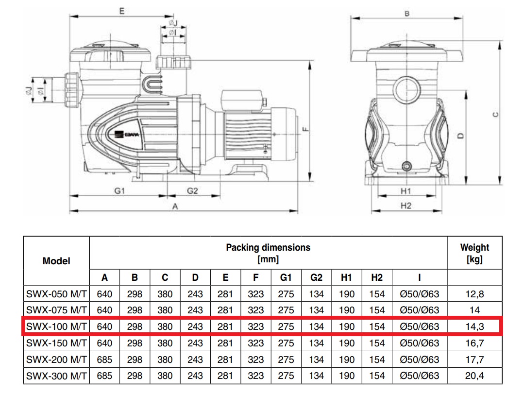 EBARA POMPA PISCINA SWX 100 M DA 1HP MONOFASE - immagine 5