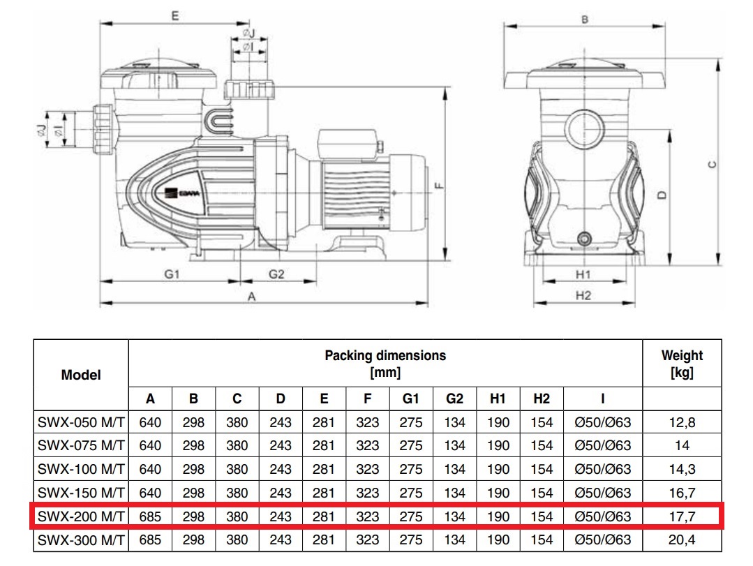 EBARA POMPA PISCINA SWX 200 T DA 1,5HP TRIFASE - immagine 7